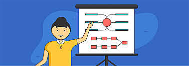 Instructional Psychology