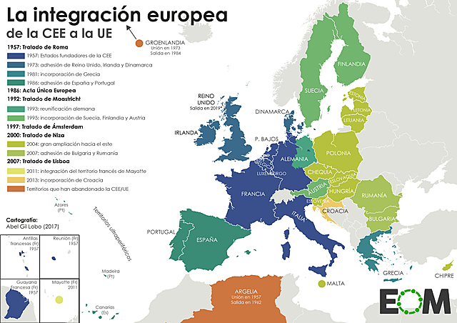 GRÁFICO DE LAS ADHESIONES