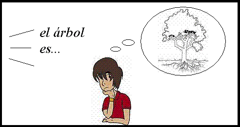 El Signo de Saussure