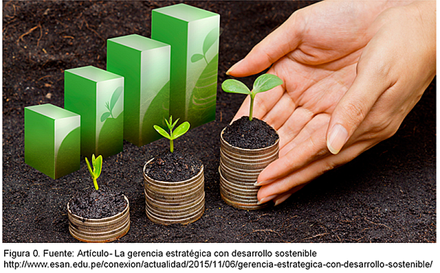 Plan Nacional del Desarrollo 2007-2012