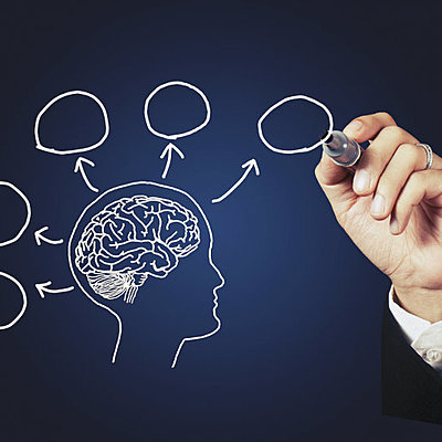 Timeline: HISTORIA DE LA PSICOLOGIA