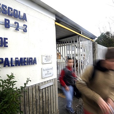 Timeline: Formação de Portugal