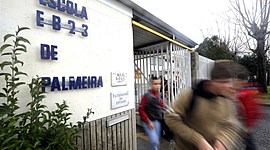 Timeline: Formação de Portugal