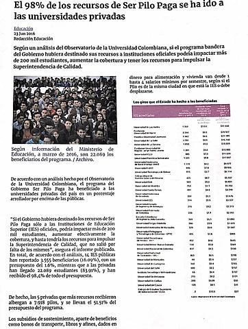 El 98% de los recursos de Ser Pilo Paga se ha ido a las universidades privadas