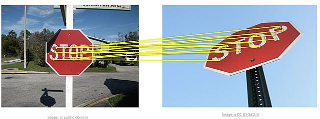 SIFT&Object Recognition