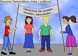 SISTEMA POLÍTICO-BLOQUE OCCIDENTAL