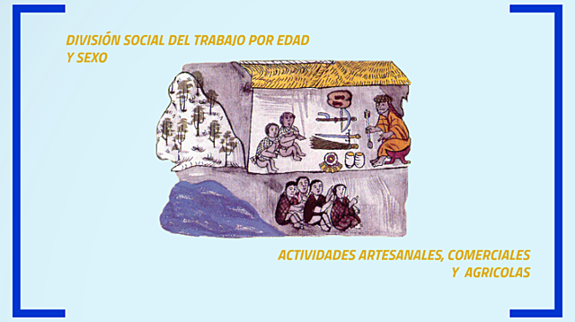 época prehispánica