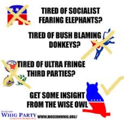 Whig Party