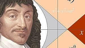 Rene descartes