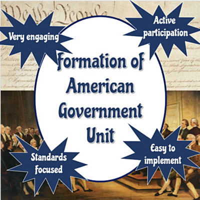 Timeline: The Formation of the American Government