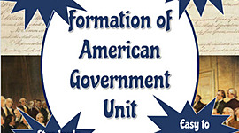 Timeline: The Formation of the American Government
