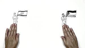 Conflictos de oriente próximo