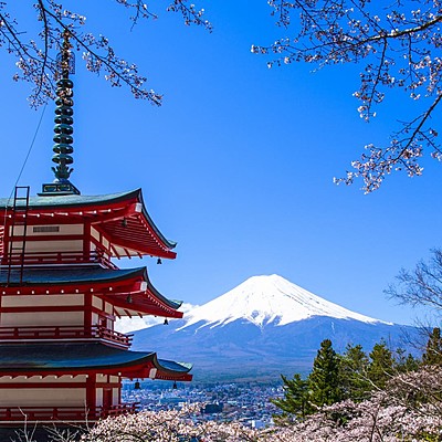 Timeline: Ocupació del territori japonés(1945-1972)