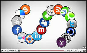 Social Network Revolution