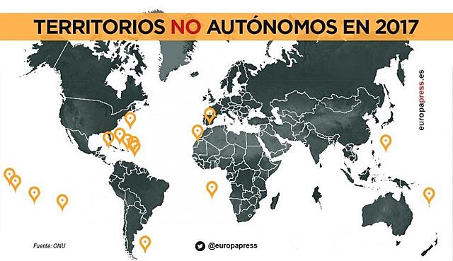 Territorios no autónomos