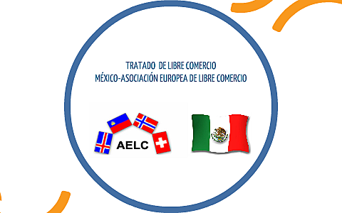 México y la Asociación Europea de Libre Comercio
