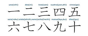 Japones ( Siglo Vlll)