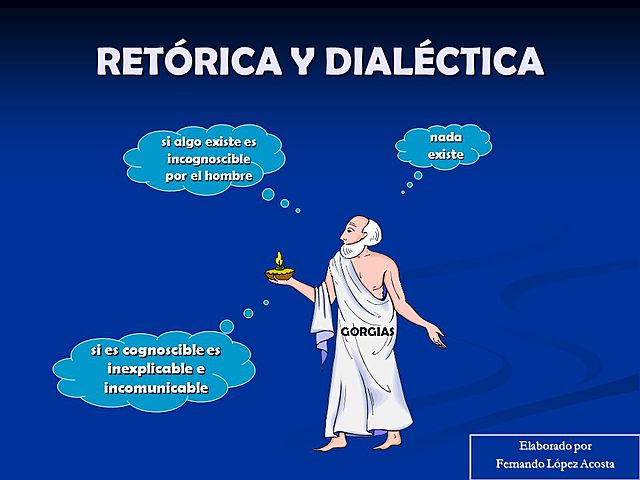 Dialéctica Retórica
