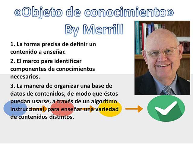 Objeto de conocimiento