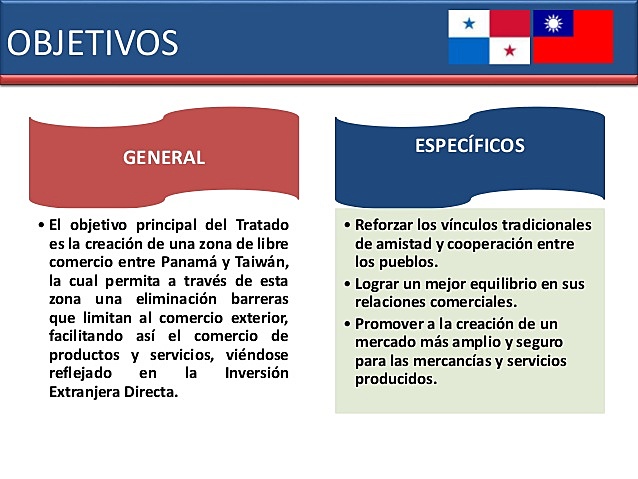 tratado de los Estados Unidos Mexicanos y el gobierno de la República de Nicaragua