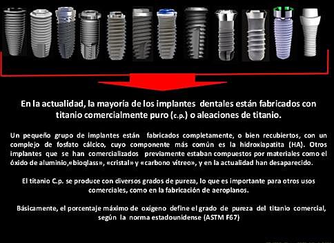 Avances del internet en la medicina