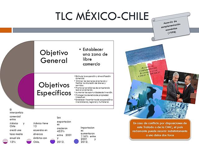 tratado entre la República de Chile y los Estados Unidos Mexicanos