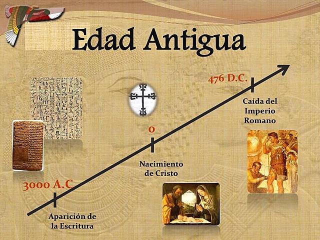 Edad antigua