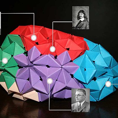 Timeline: Línea del tiempo historia de la Psicología