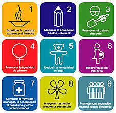 Objetivos del Milenio