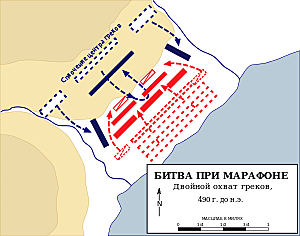 Битва при Марафоне