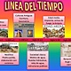 Linea del tiempo 1 638