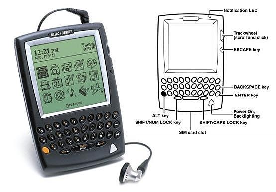 Surgimiento de teléfonos Blackberry
