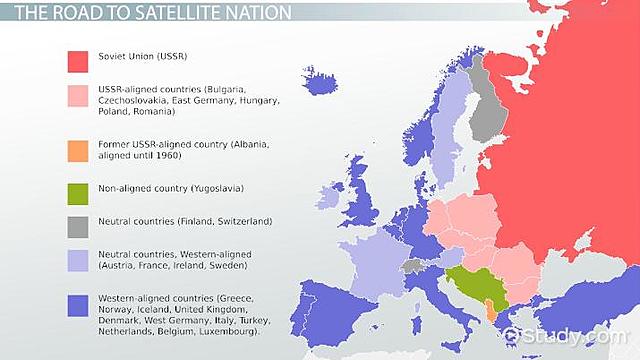 Satellite Nations