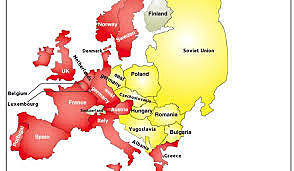 Formation of the Eastern Block