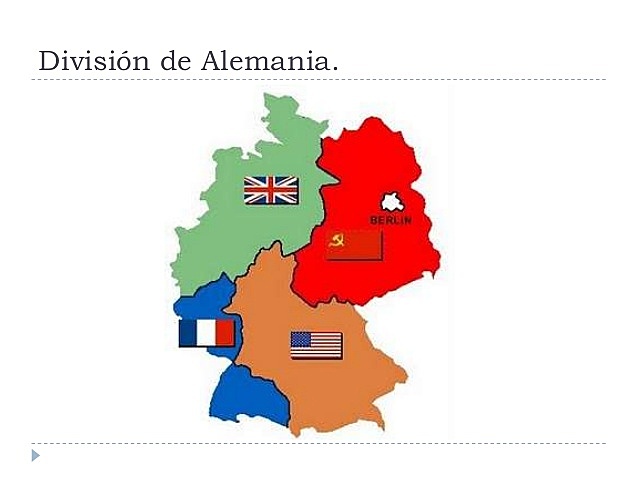 División de Alemania