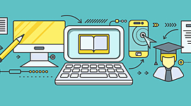 Timeline: História da tecnologia na educação