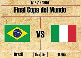 Mundial 1994