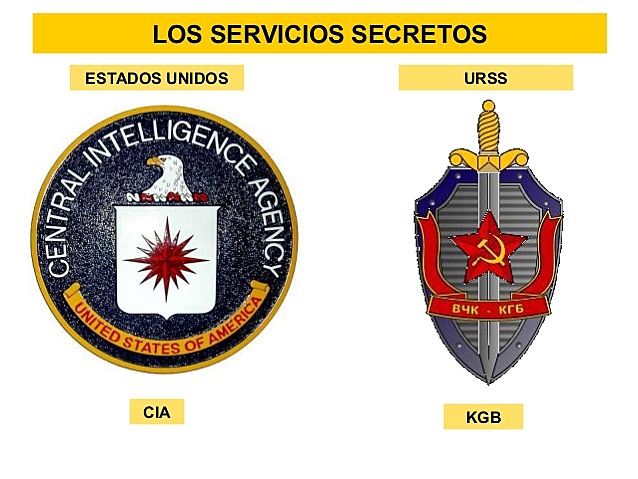 LOS SERVICIOS SECRETOS