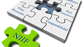 Timeline: IMPLEMENTACIÓN DE LAS NORMAS EN COLOMBIA