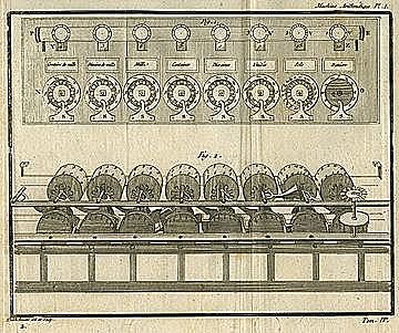La primera maquina del mundo