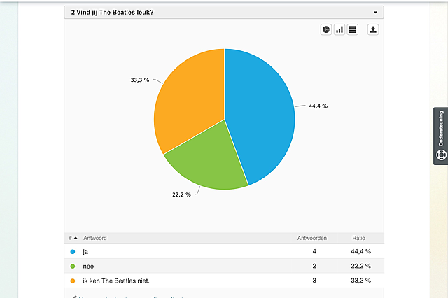 CKV Onderzoek- Enquête