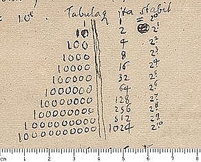 Numeración   didáctica
