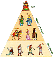 A sociedade naIdade moderna