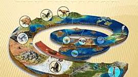 Timeline: Las Eras Geologicas Alejandro Morales 8B