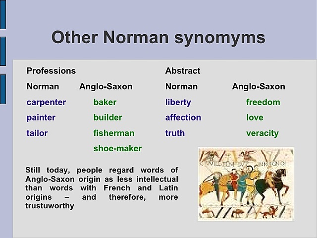 French (Anglo-Norman) Influence