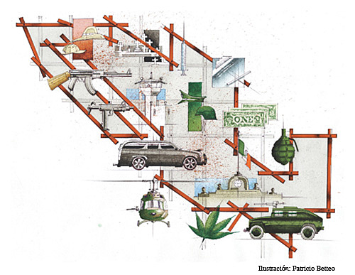 El Modelo Neoliberal
