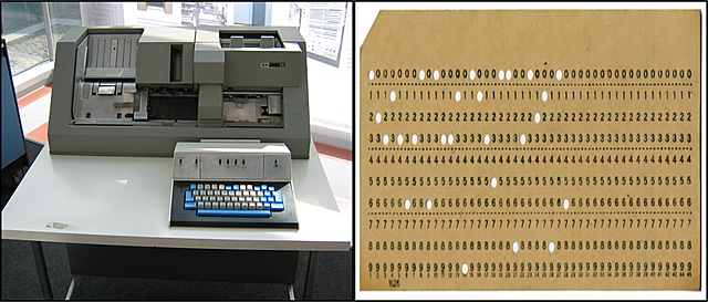 Perforadora mecánica y tarjeta perforada