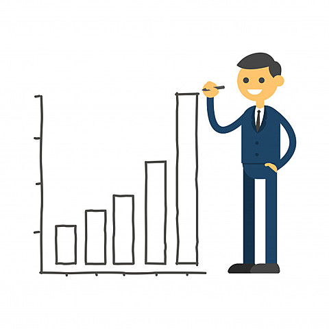 El empresario en la actualidad