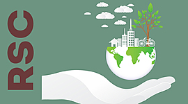 Timeline: DESARROLLO HISTÓRICO DE LA RESPONSABILIDAD CORPORATIVA