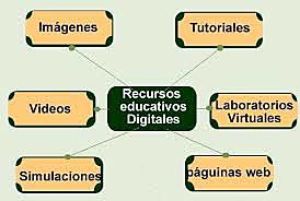 MASON, PEGLER y WELLER:  historia de éxito al haber instrumentado curso completo formado por OA